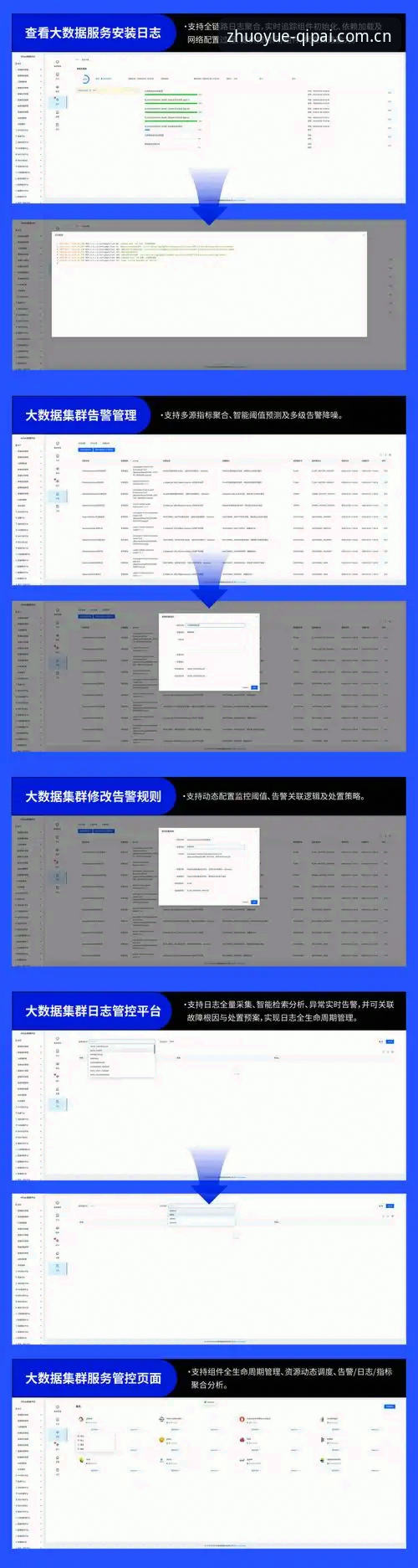 至尊棋牌平台评价最新版：5个技术维度深度对比分析