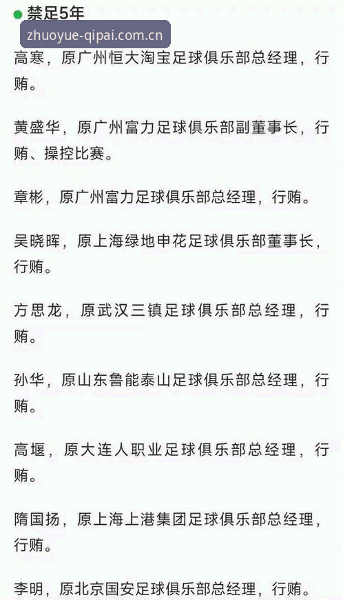 资深用户分享：从足协第三批禁足名单看中国足球的深层变革