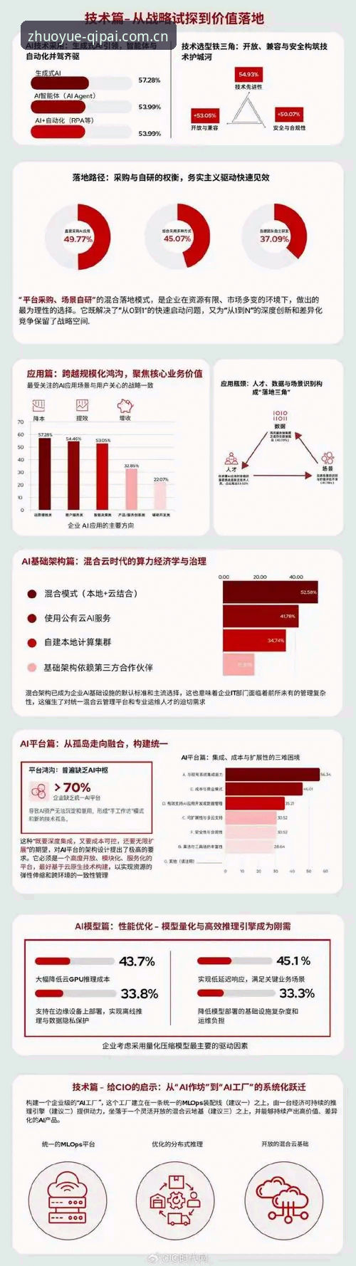至尊棋牌靠谱吗？2025年最新行业数据与用户体验深度解析